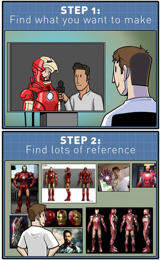 Illustration for article titled An Honest Step-by-Step Guide To Cosplay